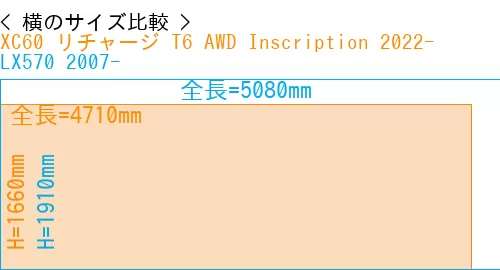#XC60 リチャージ T6 AWD Inscription 2022- + LX570 2007-